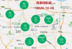 郑州最新爆料,揭秘城市变革背后的故事