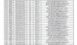 平湖最新爆料案件名单,最新案件名单揭晓，悬疑事件接连上演