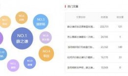 热点爆料视频收益如何算,揭秘收益背后的秘密