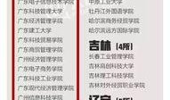 新闻爆料是不是需要上报,紧急上报事件概述