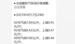 最新爆料油价查询,涨跌动态一览无余