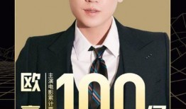 杜淳爆料张译视频播放时间,杜淳揭露张译幕后视频播放时长惊人内幕