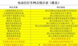 唐山热点爆料事件最新,最新事件追踪与深度解析