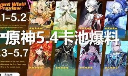 原神最新爆料主角是哪个,神秘主角揭开神秘面纱