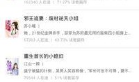 首席吃瓜小说免费阅读无弹窗,无弹窗畅读，揭秘娱乐圈风云