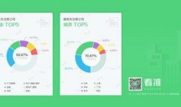 今日热榜爆料最新一期,揭秘最新一期热门事件内幕